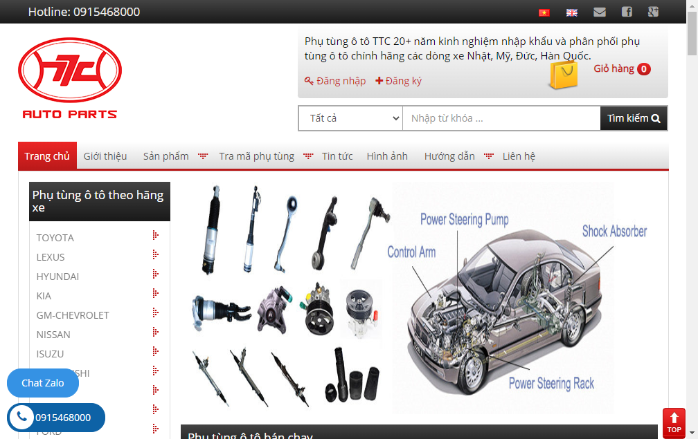 phutungotottc.com